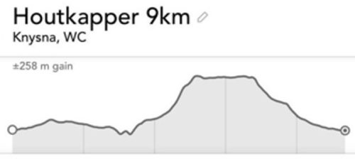 9Km-elevation.jpeg